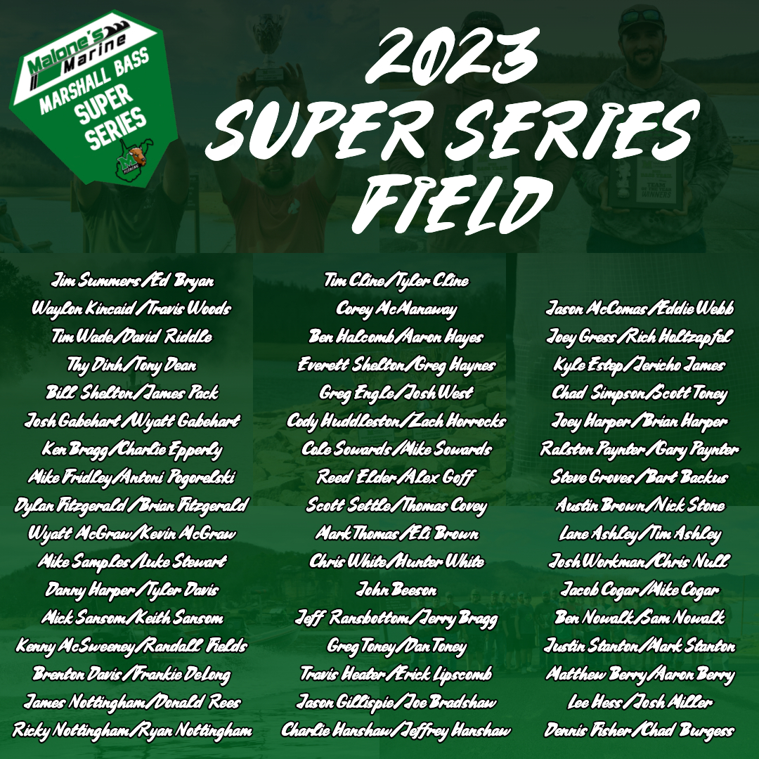 Read more about the article Marshall Fishing Team announces Super Series full field